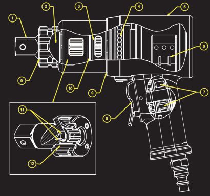 TX Series Hydraulic Torque Wrench Hex Type