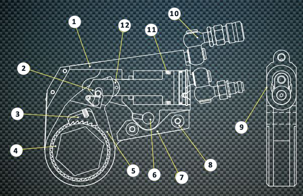 TX Series Hydraulic Torque Wrench Hex Type